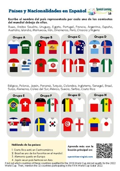 Preview of The World Cup Countries in Spanish