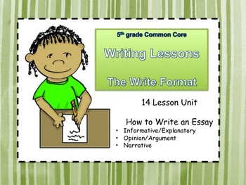 common core essay samples