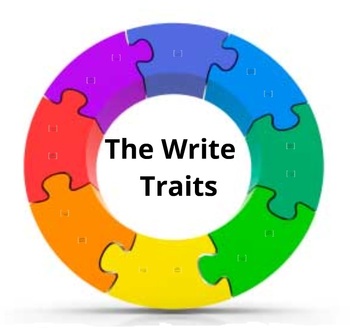 Preview of The Write Traits Prezi