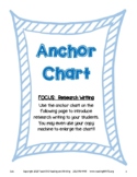The Writing Academy - Research Anchor Chart (Research)
