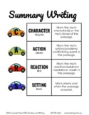 The Writing Academy- Summary Writing (Summarization)