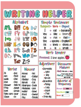 Preview of The Writing Helper :) ESL Writing Material