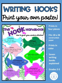 Preview of The Writing Hook Handbook Print Your Own Poster Anchor Chart for Google Drive