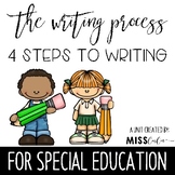 The Writing Process 4 Steps to Writing Unit