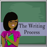The Writing Process Video: Distance Learning