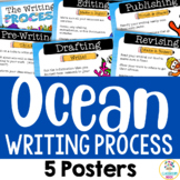 Ocean Theme: Writing Process Posters (Bulletin Board Set)