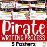Pirate Theme: Writing Process Posters (Bulletin Board Set)