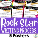 Rock Star Theme: Writing Process Posters (Bulletin Board Set)