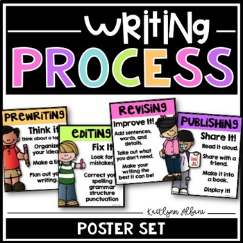 Preview of The Writing Process - Basic Poster Set
