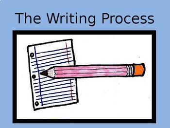 Preview of The Writing Process Bundle