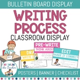 The Writing Process Posters | Checklist | Banner