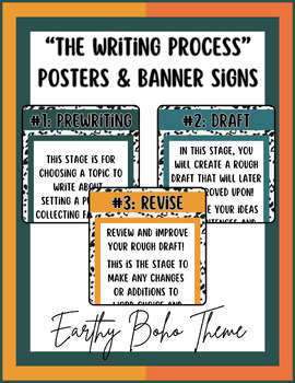 Preview of The Writing Process | Classroom Posters | Banner Decor | Boho Theme