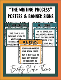 The Writing Process | Classroom Posters | Banner Decor | B