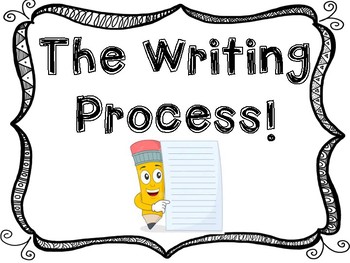 Image result for writing process clipart