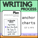 The Writing Process • Digital Anchor Charts for Google Sli