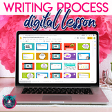 The Writing Process Digital Writing Workshop Activity