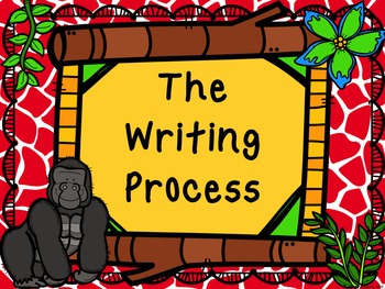 Preview of The Writing Process Posters- Jungle/Zoo Theme