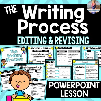 Preview of The Writing Process & Editing vs. Revising PowerPoint