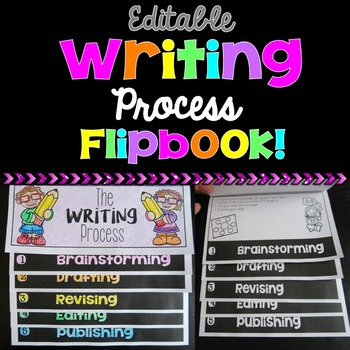 Preview of The Writing Process Flip book