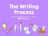 The Writing Process: Guide, Resources, Posters