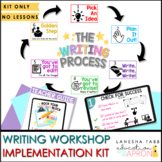 Writing Workshop: The Writing Process Way