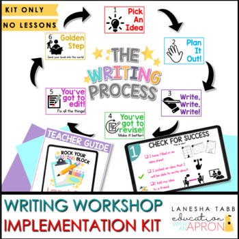 Preview of Writing Workshop: The Writing Process Way