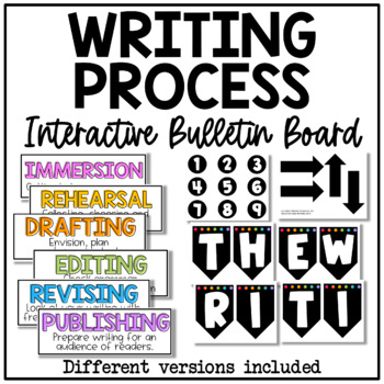 Preview of The Writing Process Interactive Bulletin Board