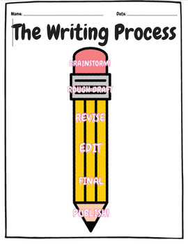 Preview of The Writing Process Pencil