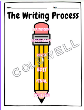Preview of The Writing Process Pencil *Bonus: Story Brainstorming Graphic Organizer