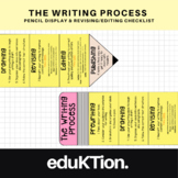 The Writing Process Pencil Display & Checklist
