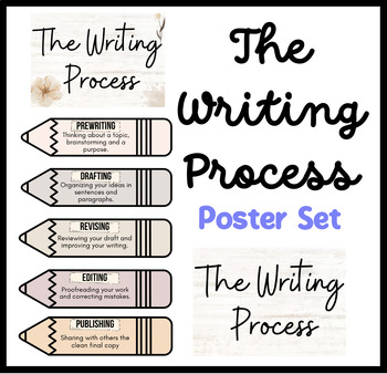 Preview of The Writing Process Poster Set | Bulletin Board