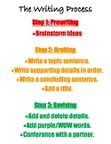 The Writing Process Poster and Student Copy