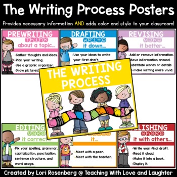 6 steps of the writing process