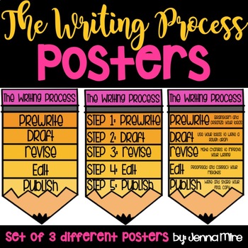 Preview of The Writing Process Posters