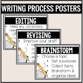 Preview of The Writing Process Posters