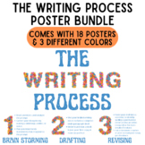 The Writing Process Posters - Floral | Writing Posters