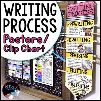 Preview of The Writing Process Pencil Posters, Center Bulletin Board Large Clip Chart