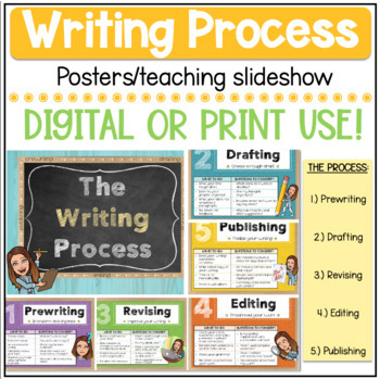 Preview of The Writing Process Posters/Slides (+ Include Your Bitmoji!)