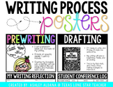 Writing Process Posters