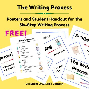 Preview of The Writing Process Posters and Student Handout (Grades 5-8)