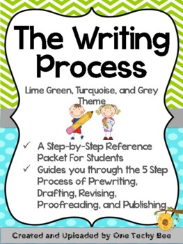 Preview of The Writing Process Reference Packet - Lime Green, Turquoise, and Grey Theme