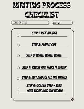 Preview of The Writing Process Self-Monitoring Checklist