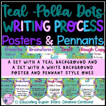 Preview of The Writing Process - Teal with Polka Dots Posters and Pennants