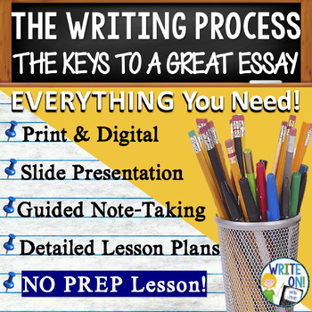 Preview of The Writing Process - The Stages of Writing - Essay Writing Template & Practice