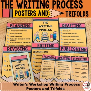 Preview of Writing Process Posters & Trifolds