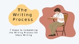 The Writing Process for Story Writing Slides