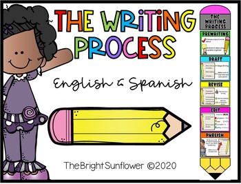 Preview of The Writing Process in English & Spanish