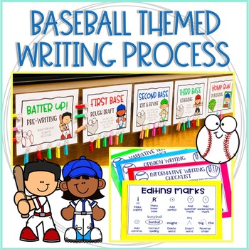 Preview of The Writing Process with a Baseball Theme: Bases and Editing Checklists