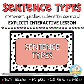 Preview of The Writing Revolution® | Digital Resource Slides | Sentence Types