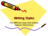 The Writing Styles Mini-lesson